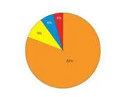 xi3pxvii0ydolm3oexily7jst 61882