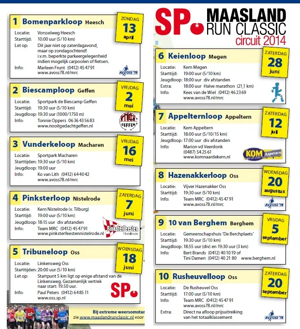 ykidc1ubjec70cys6l70es201 maaslandrunclassic 2014