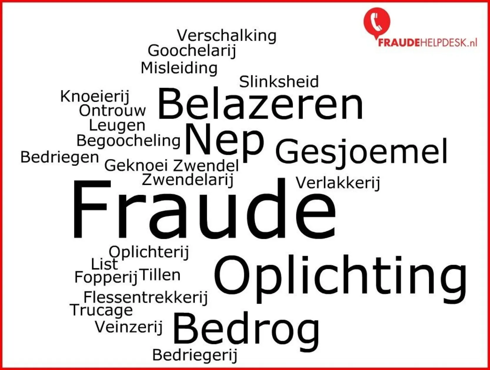 fraude wordcloud
