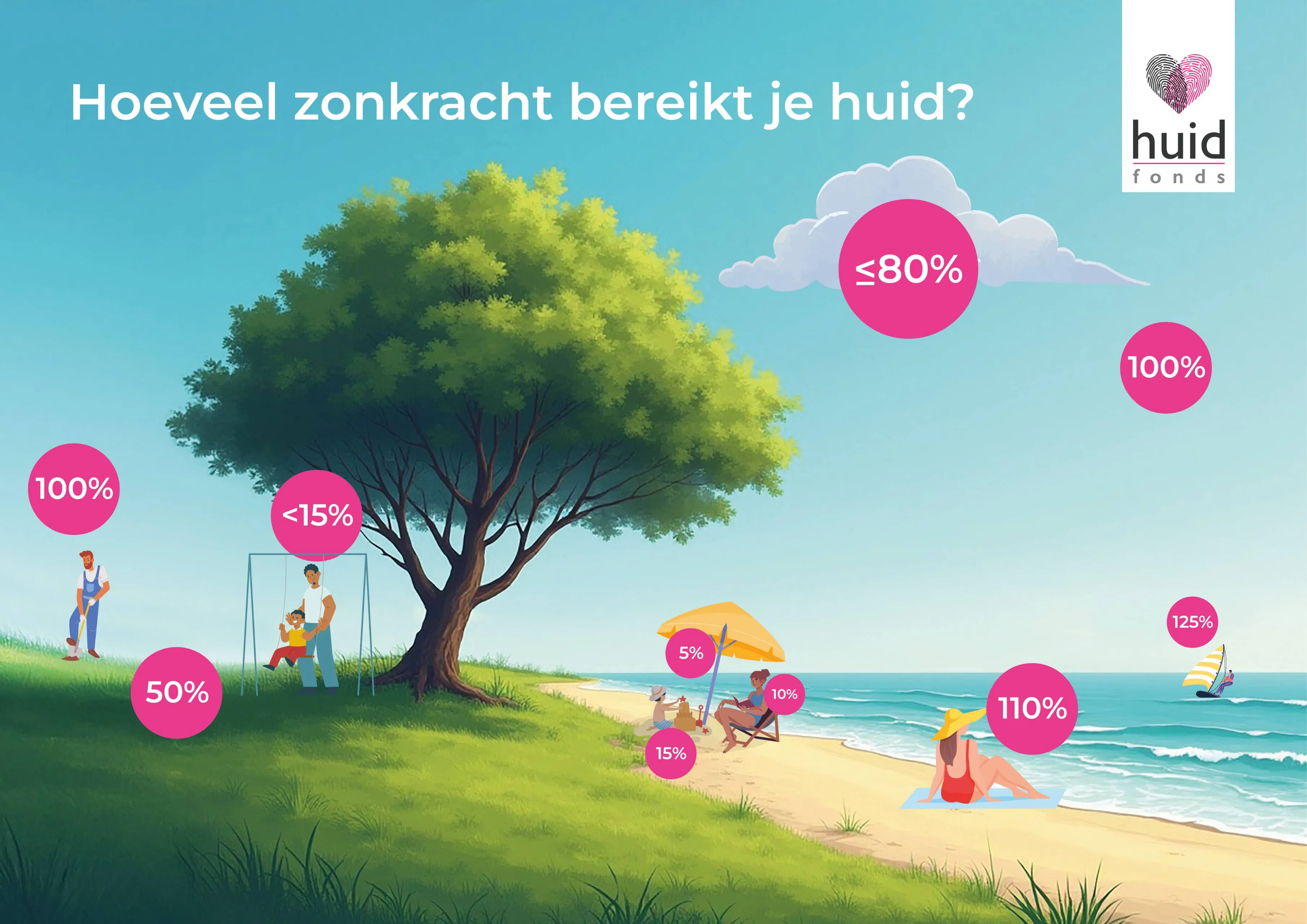 Zonkracht visual_HDF