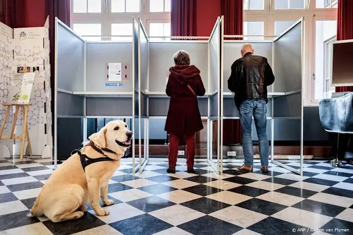 uitslag-verkiezingen-18-maart-2025
