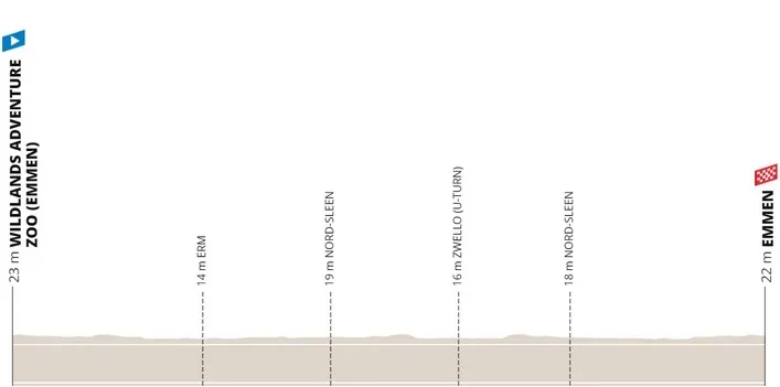 campeonato europa