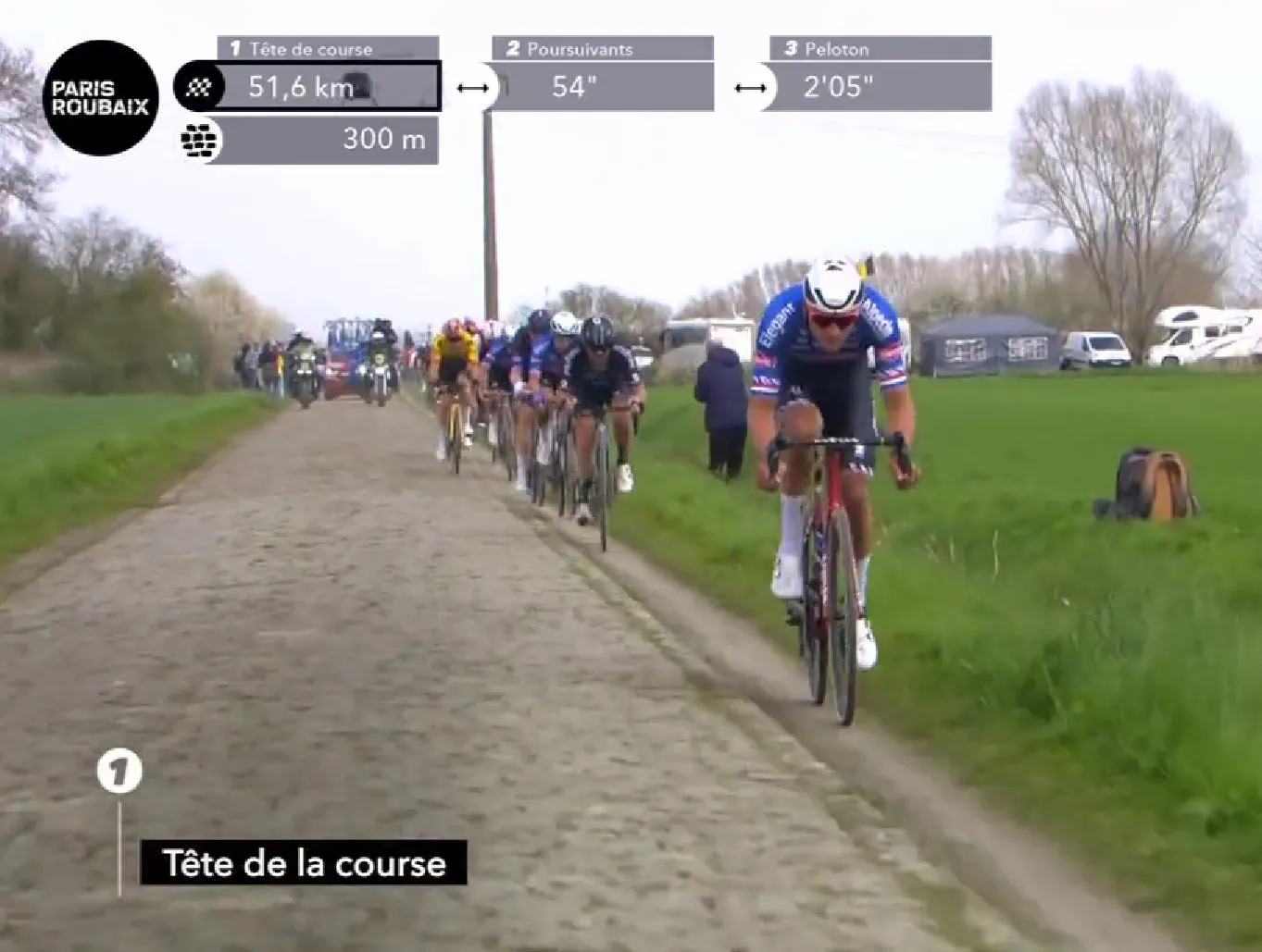 mathieuvanderpoelparisroubaixw2023