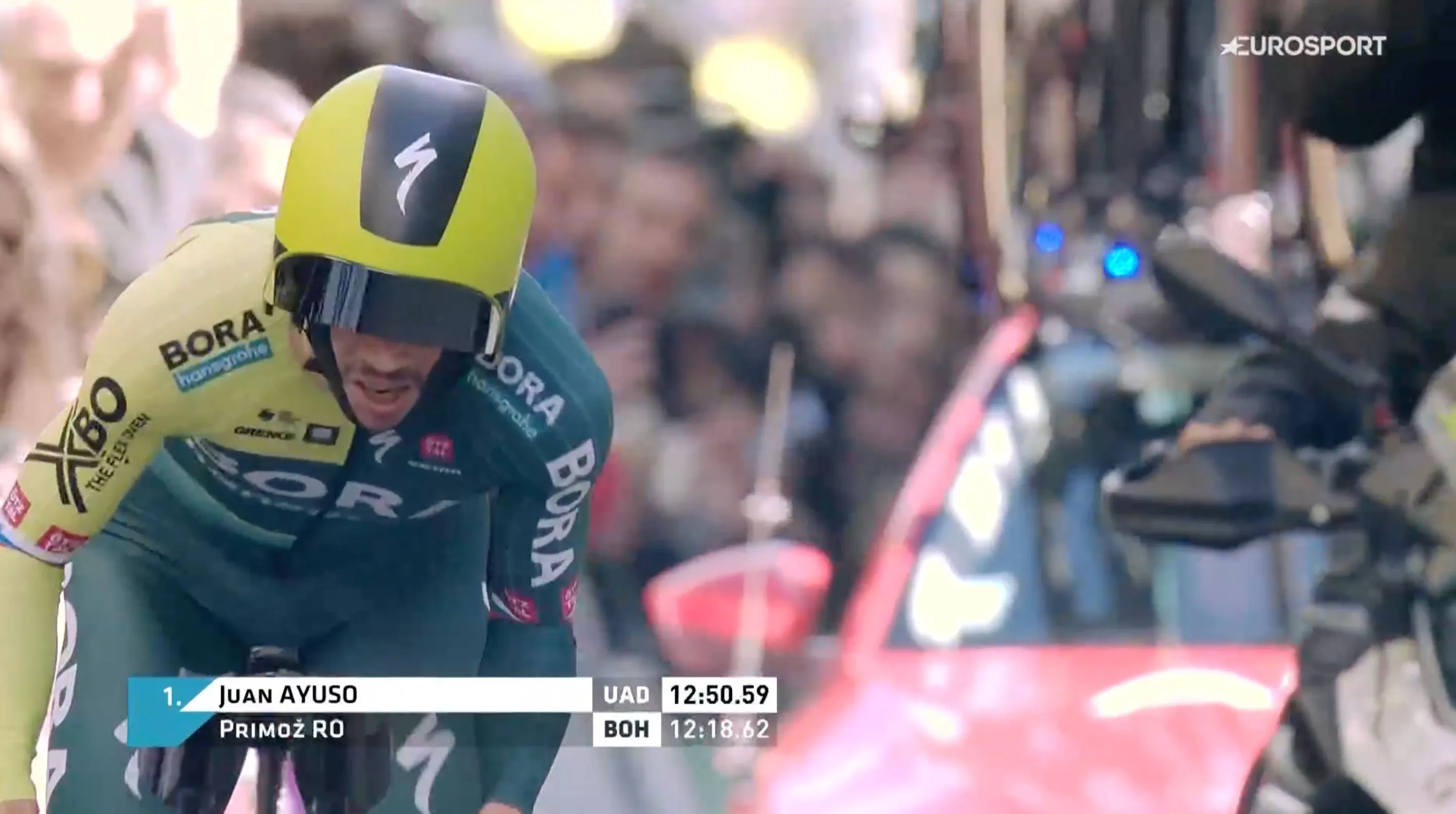 primoz roglic itzuliajpg
