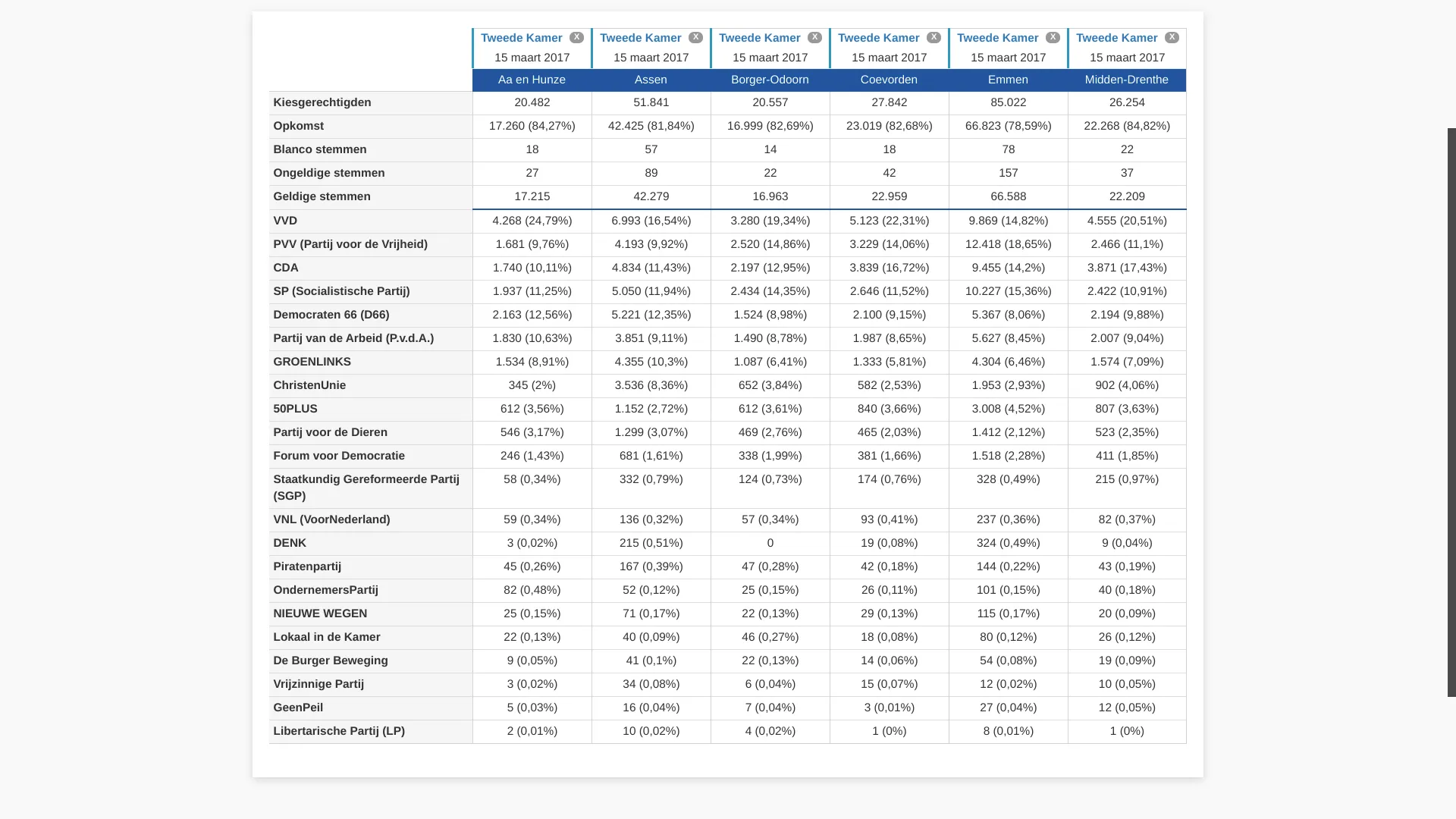 screenshot 2021 03 15 at 112513