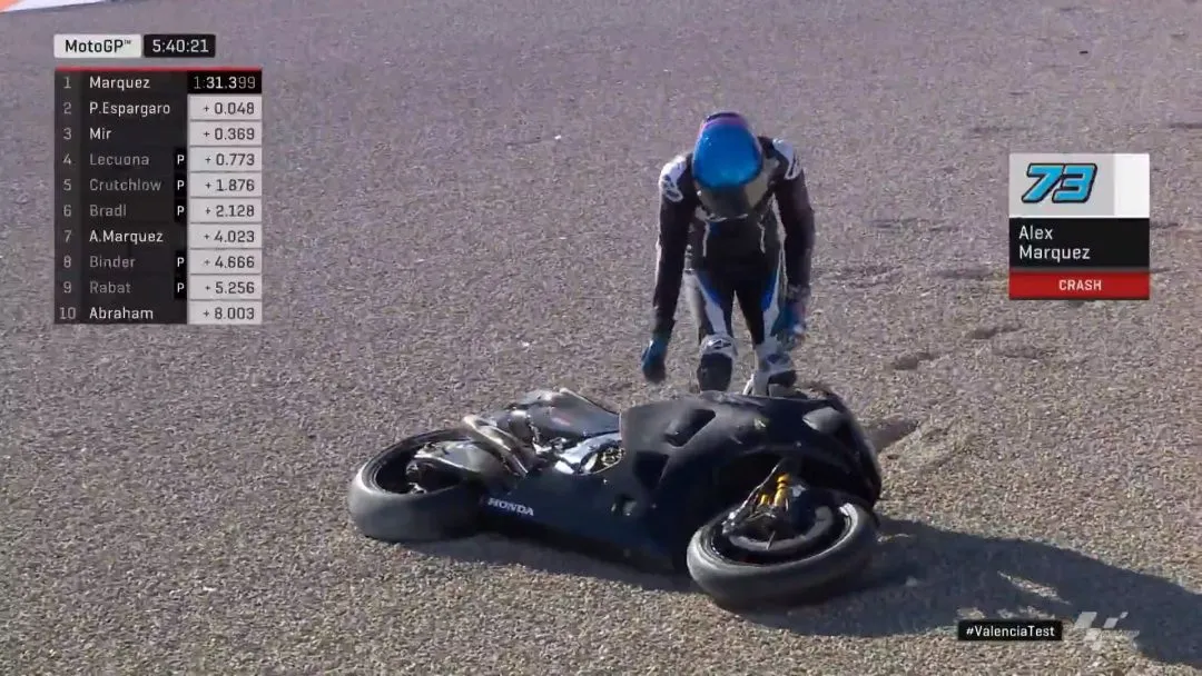 alex marquez crash motogp e1574170734946