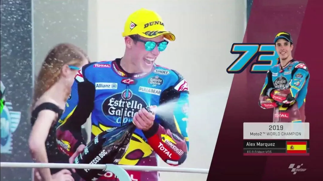 alex marquez world champion e1572771037607