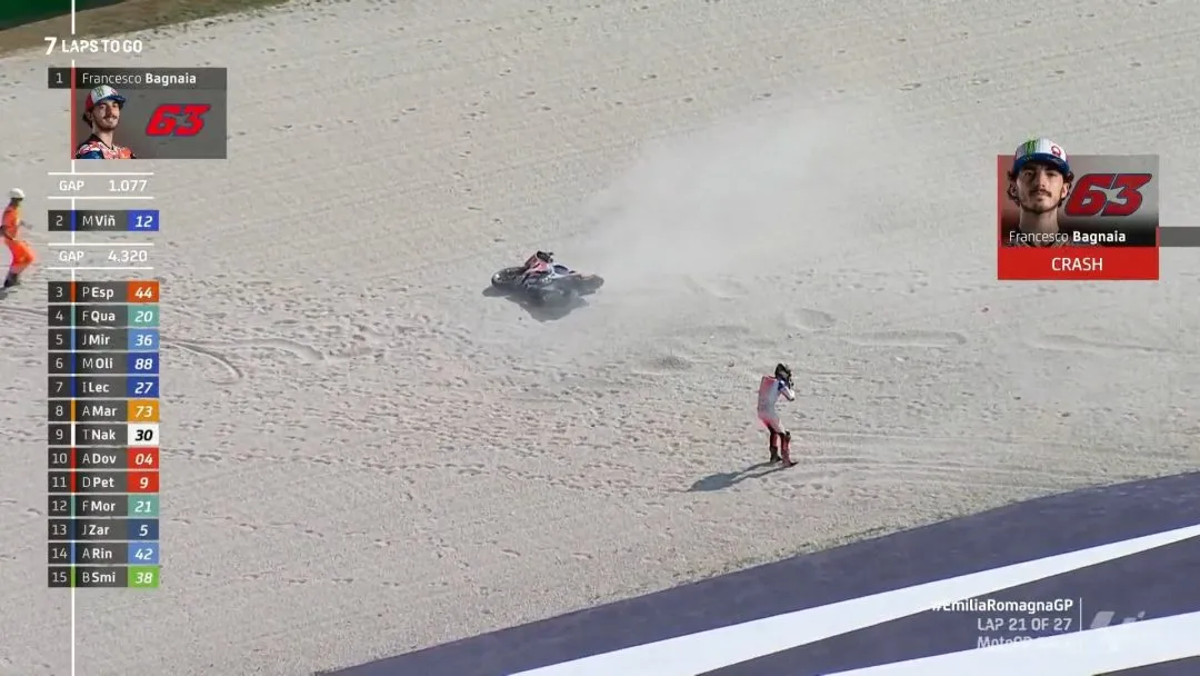 bagnaia motogp e1600608696497