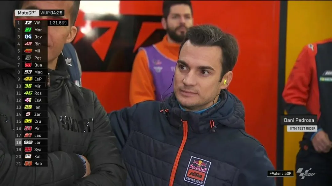 dani pedrosa e1574008522419