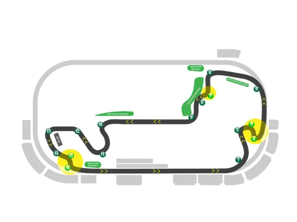 indianapolis motor speedway motogp 2014 2