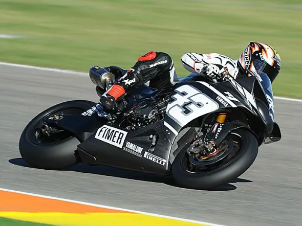 marcomelandri r1 valencia test