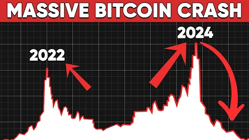 bitcoin crash