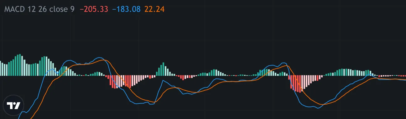 schermafbeelding 2023 05 11 om 110009