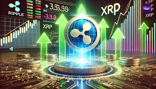 XRP prijs