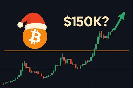 Bitcoin Santa Rally