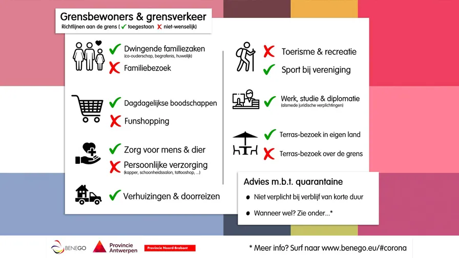20210429 grenssituatie uitgelegd bng