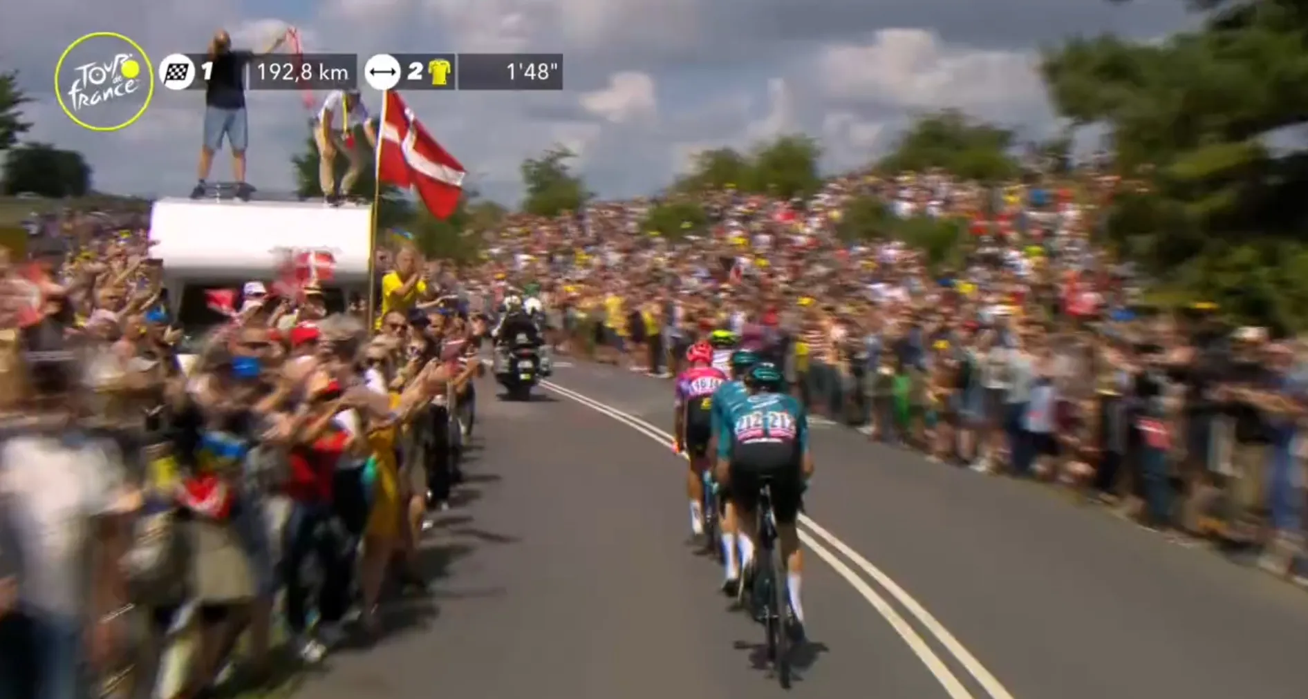 TDF