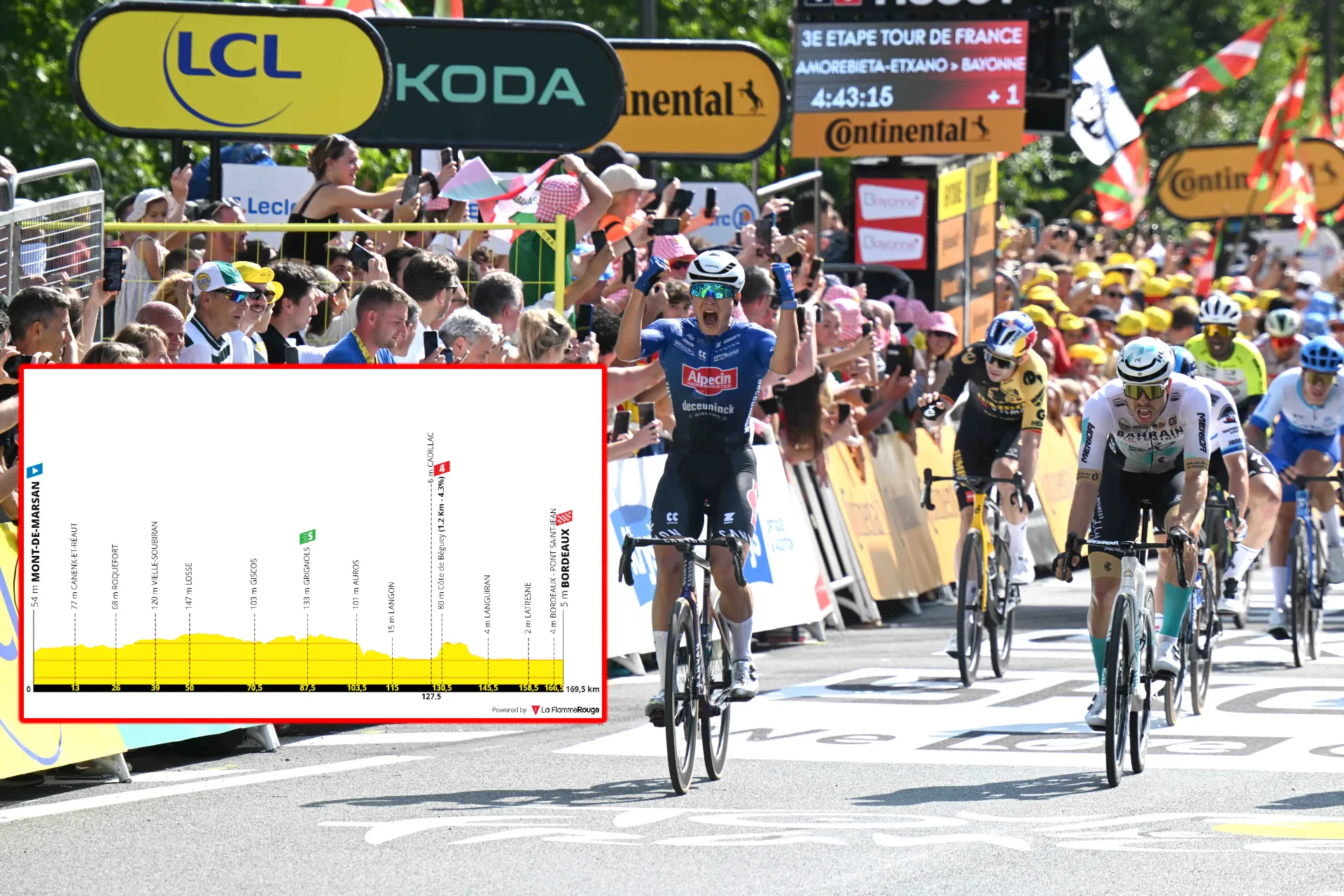 thumbnail tdf7