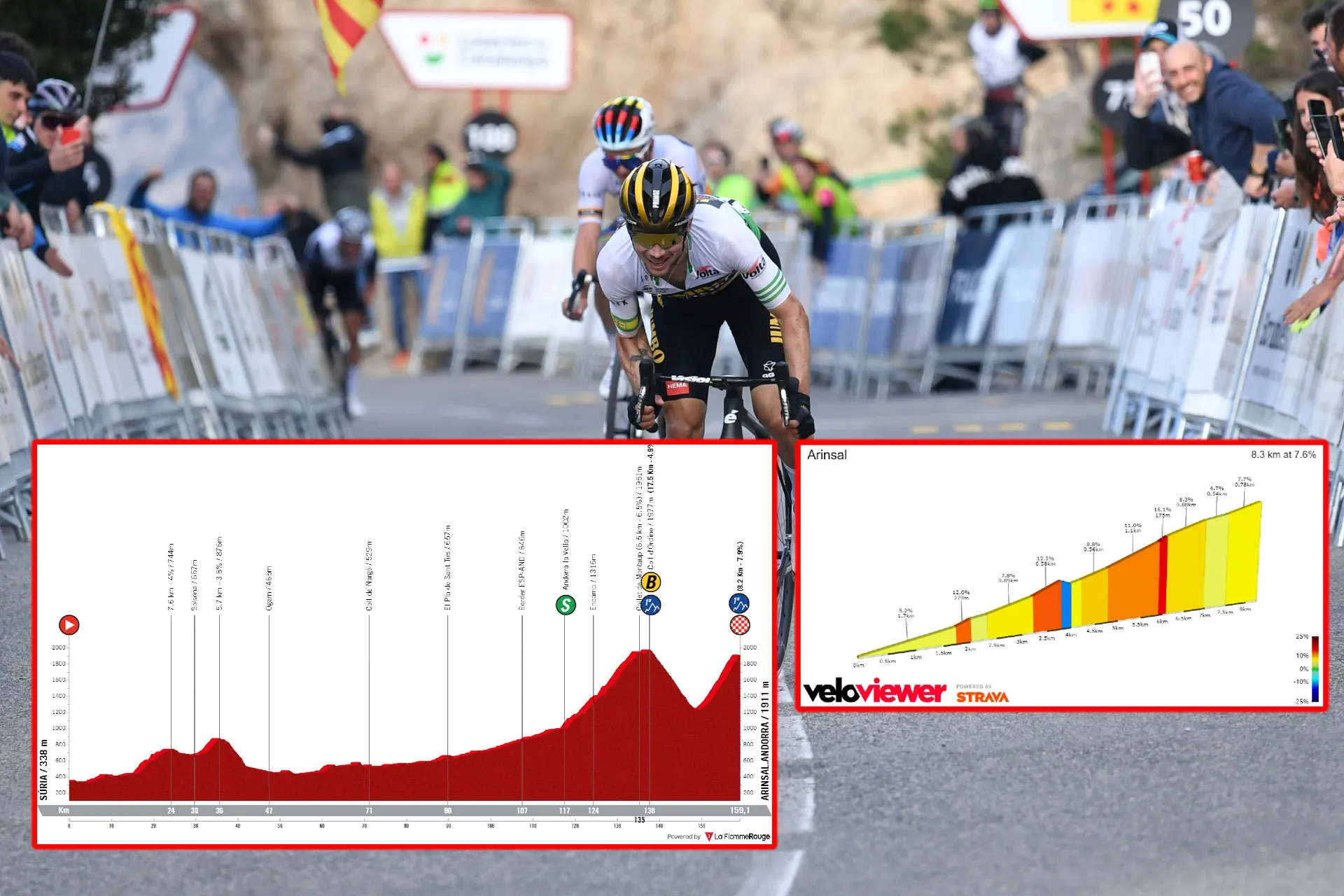thumbnail vueltaaespana2023stage3