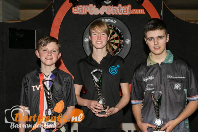 1 12 2019 Bas van den Berk NDB ranking 3 Open Rivierenland 1552 63490