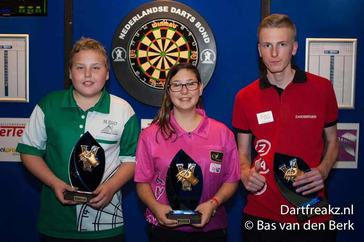 2 10 2016 Bas van den Berk Open Rivierenland NDB ranking 2 9049 3097