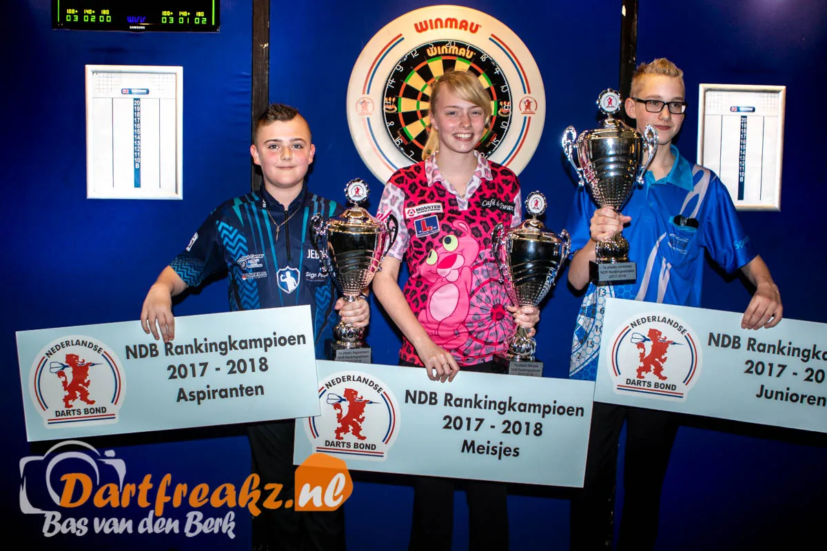 22 04 2018 Bas van den Berk Afsluitende NDB Ranking 2778 25204
