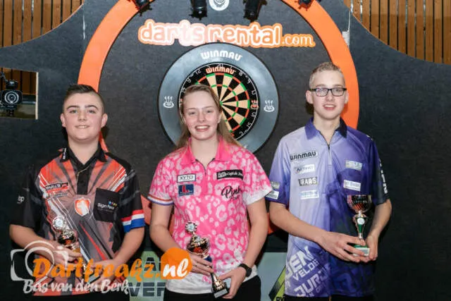 24 02 2019 Bas van den Berk NDB ranking 6 Open Stedendriehoek 0375 49949