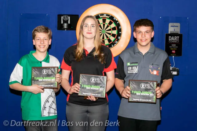 27 03 2022 Bas van den Berk NDB ranking 2 Open Rotterdam 1221 74042