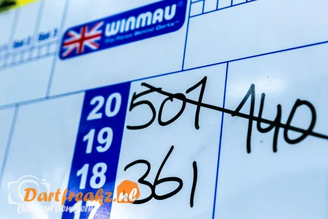 Algemeen schrijfbord naast een dartbord op een dartbaan podium 57203