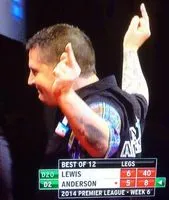 Anderson middelvinger