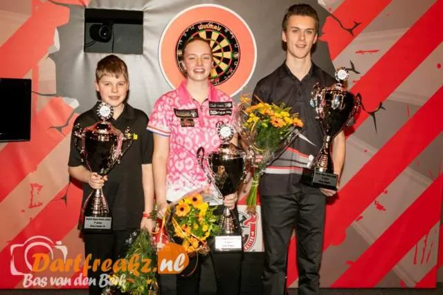 Dutch Open jeugd