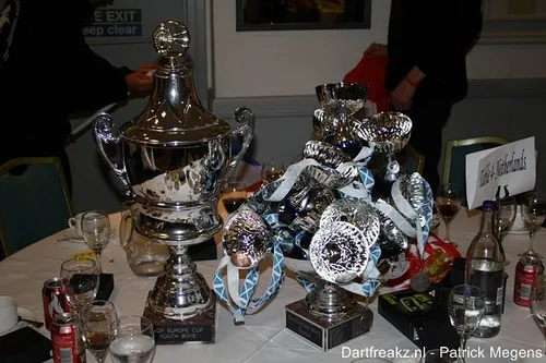 EK_Jeugd_prijzen_2011