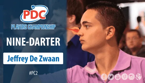 Jeffrey de Zwaan
