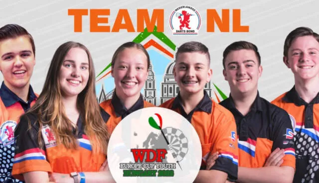 Jeugd team Nederland 2022 EK
