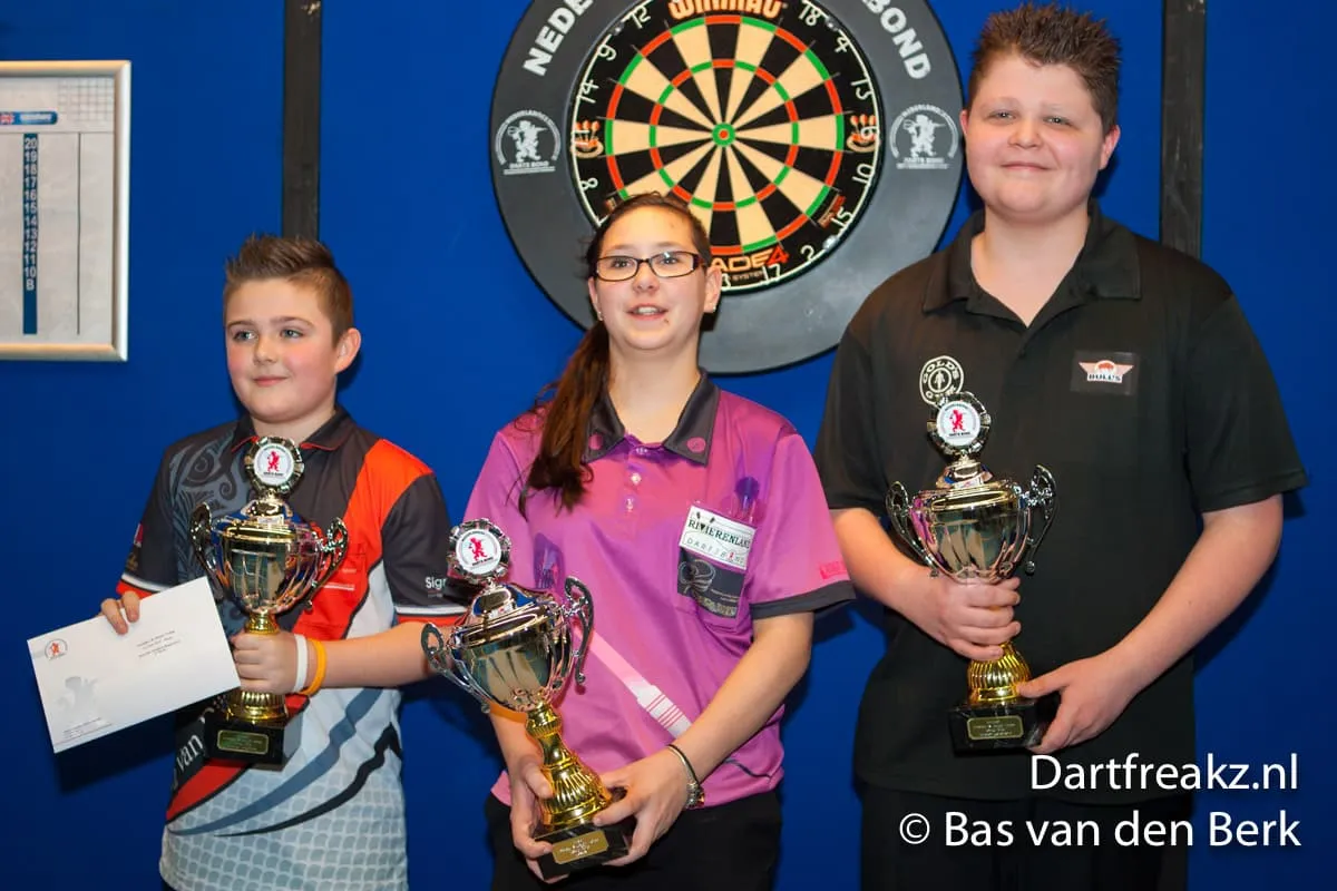 Jeugd amateur tr2016 E7J4978