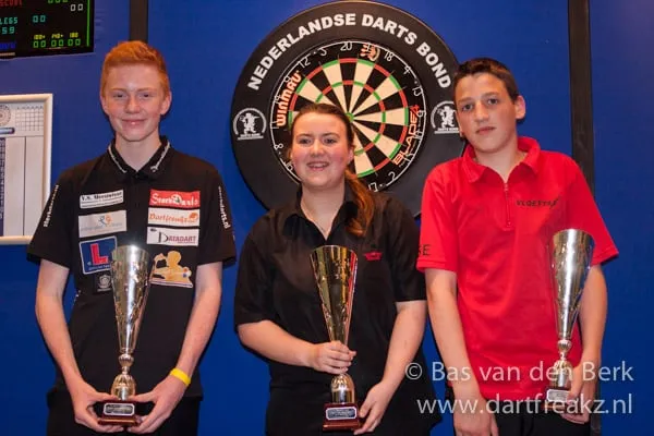 NDB Open DenHaag14 4814