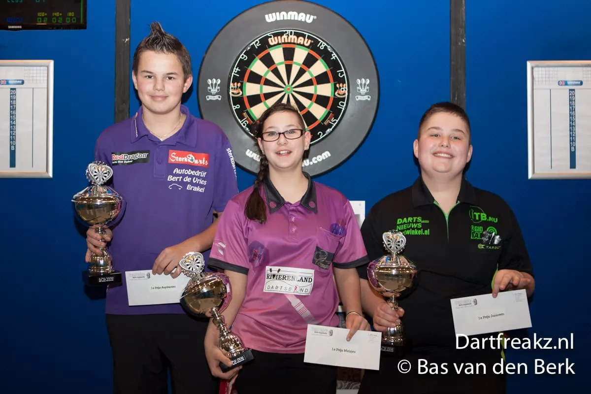 NDB6 OpenZuid E7J4749