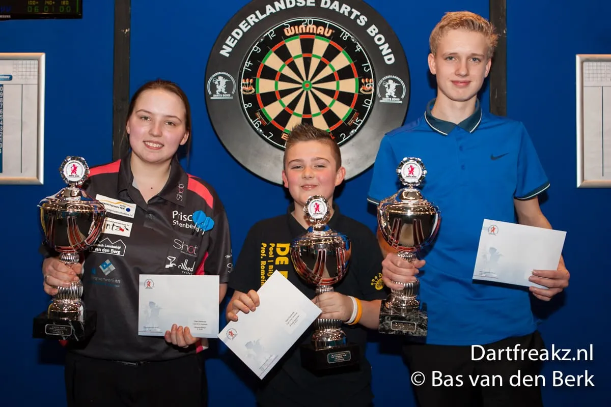 NDB7 OpenHarderwijk E7J5438