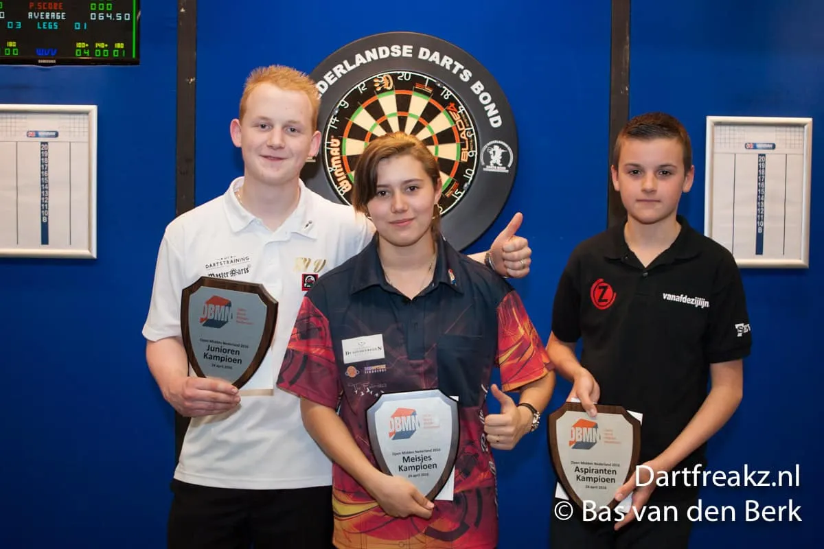 NDB8 OpenMiddenNederland E7J5819