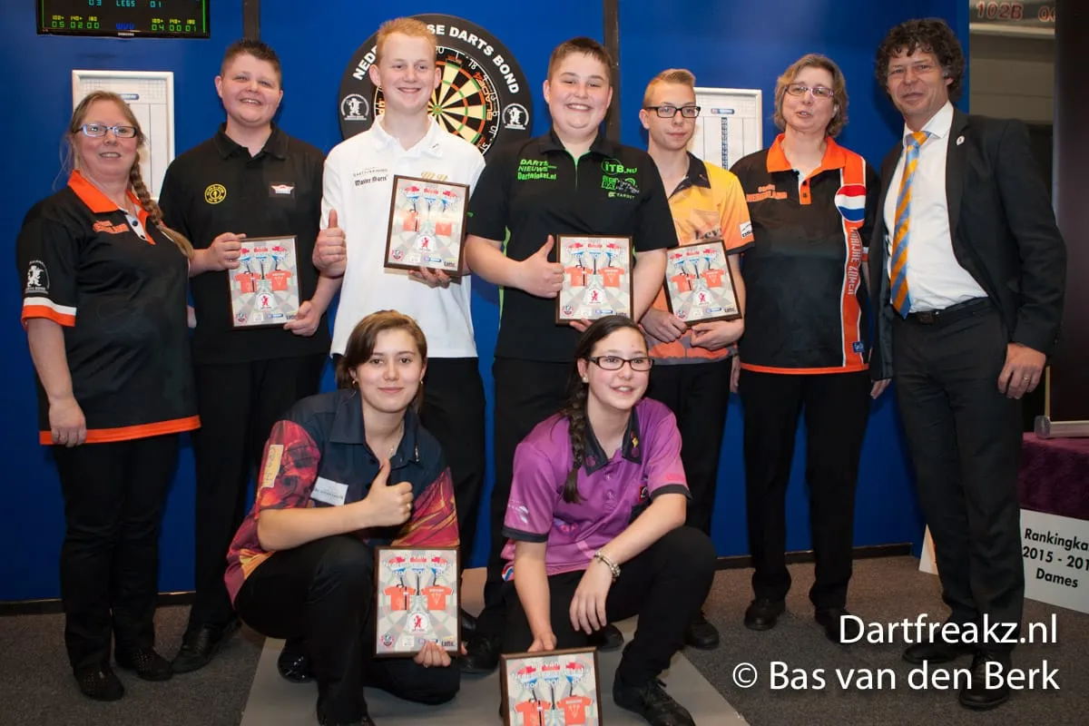 NDB8 OpenMiddenNederland E7J5882