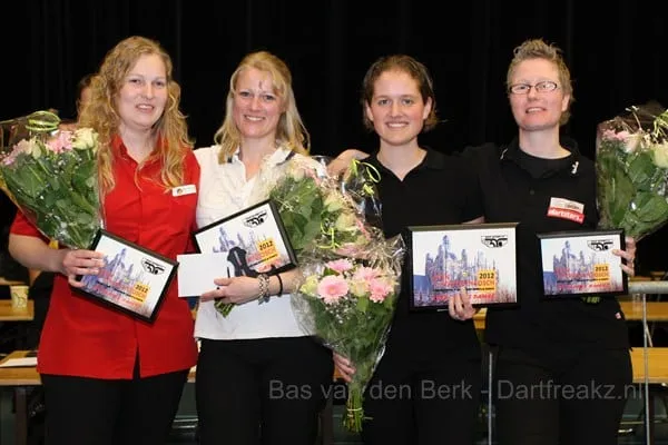 OpenDenBosch20122win 025 dartfreakz
