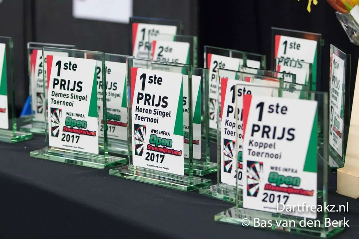 Opensteenwijkderland ostw 2017 5
