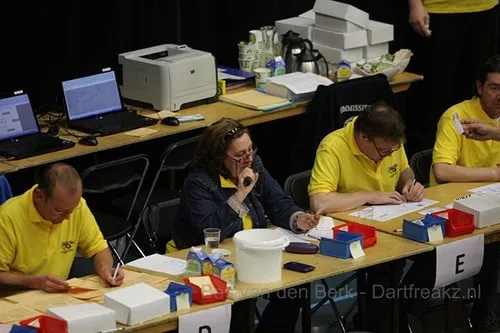 Rotterdamse Darts Organisatie