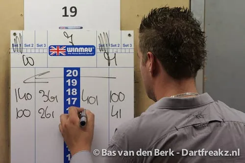 Schrijven