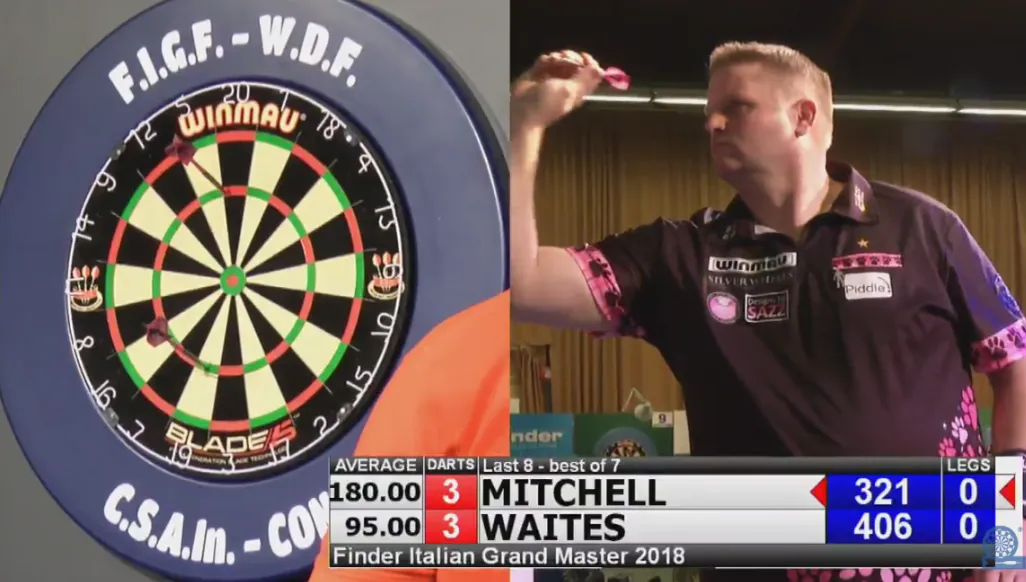 Screenshot 2018 11 24 at 185016