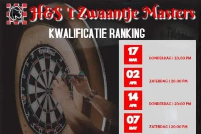 Screenshot 2022 03 15 110613