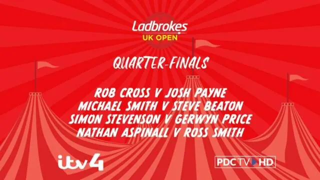 UK Open kwatfinales 2019