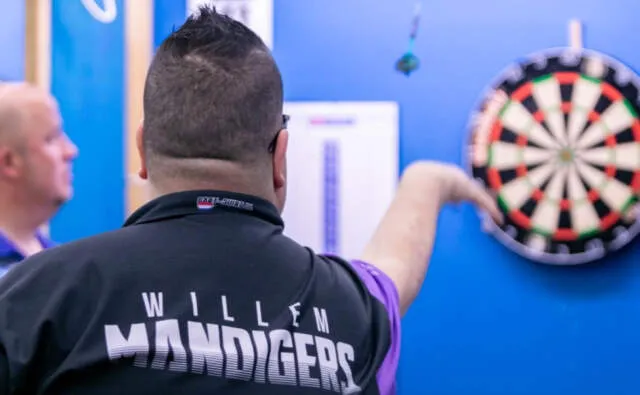 Willem Mandigers NDBranking