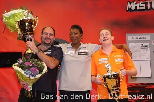Winnaars Zuiderduin Masters