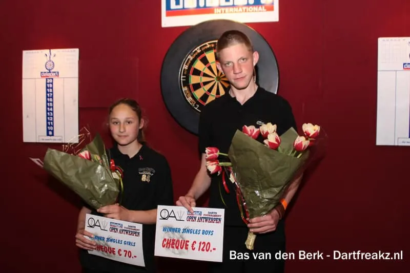 jeugd winnaars ant11